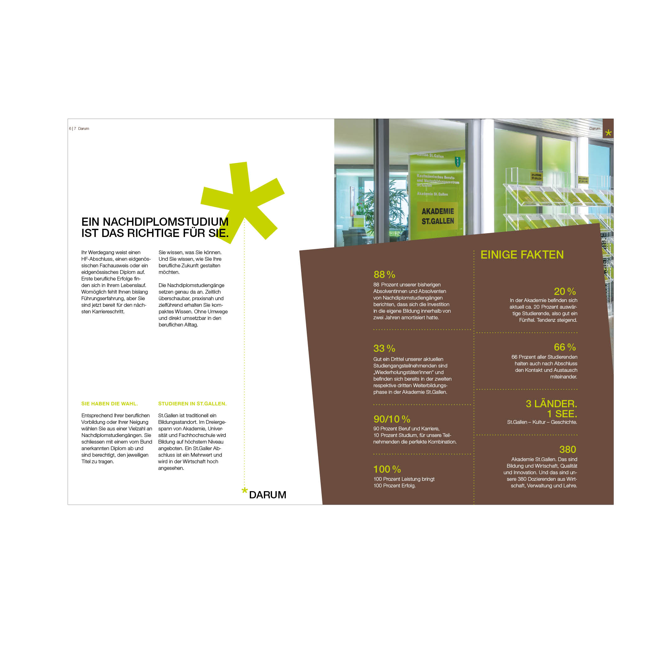 Om Webseite Verbindet Akademie St. Gallen 1024x1024px 250120243